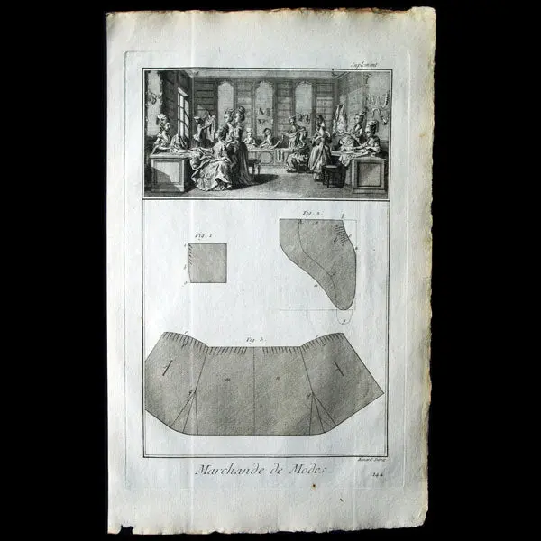 La Marchande De Modes, Planche De L'encyclopédie 1