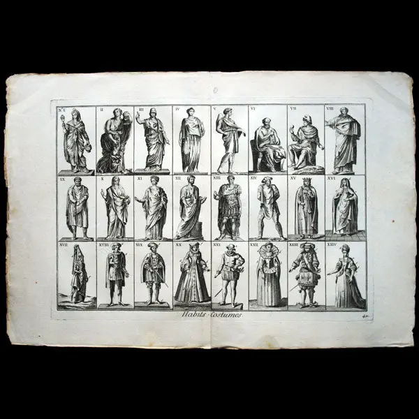 Habits Costumes, 24 Figures De L'antiquité À 1786, Planche De L'encyclopédie Méthodique (1786) 1