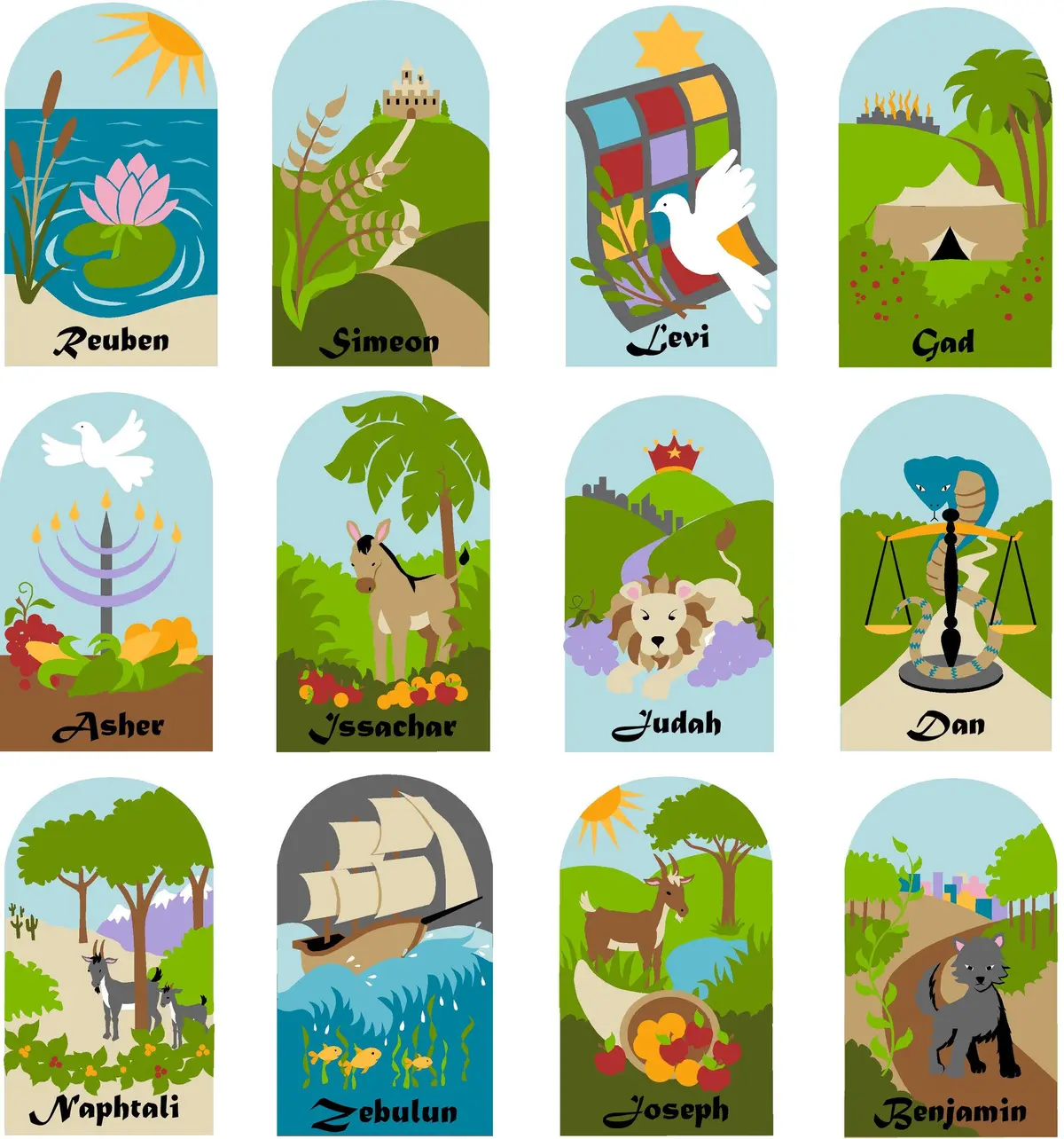 Twelve Tribes Of Israel Wall Mural 1