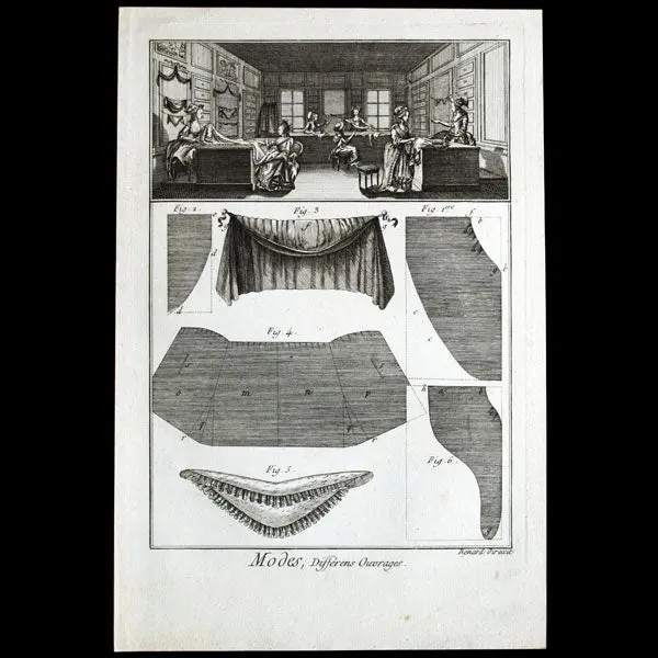 La Marchande De Modes, Planche De L'encyclopédie Méthodique (1786) 1