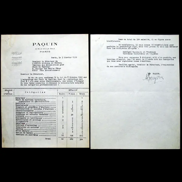 Déclaration Des Effectifs De La Maison Paquin, 3 Rue De La Paix (1950) 1