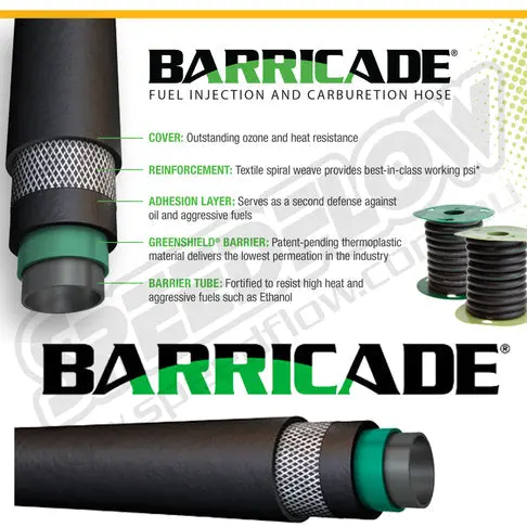 Speedflow Gates Barricade Efi Fuel Hose 1