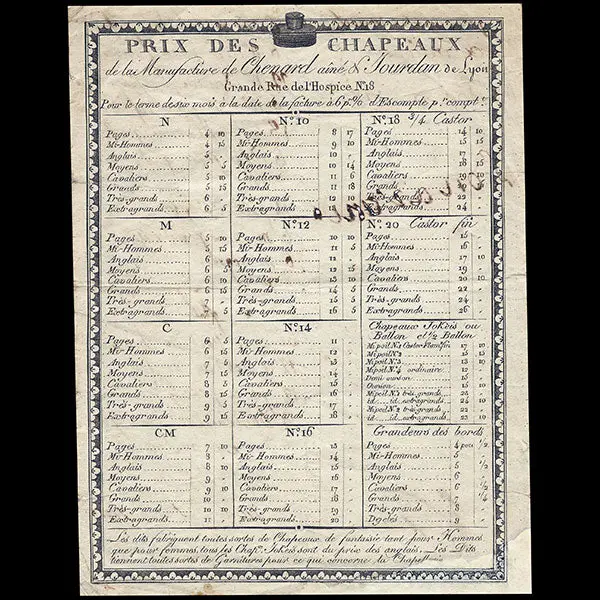 Prix Des Chapeaux De La Manufacture Chenard Ainé & Jourdan, 18 Grande Rue De L'hospice À Lyon (Circa 1810) 1