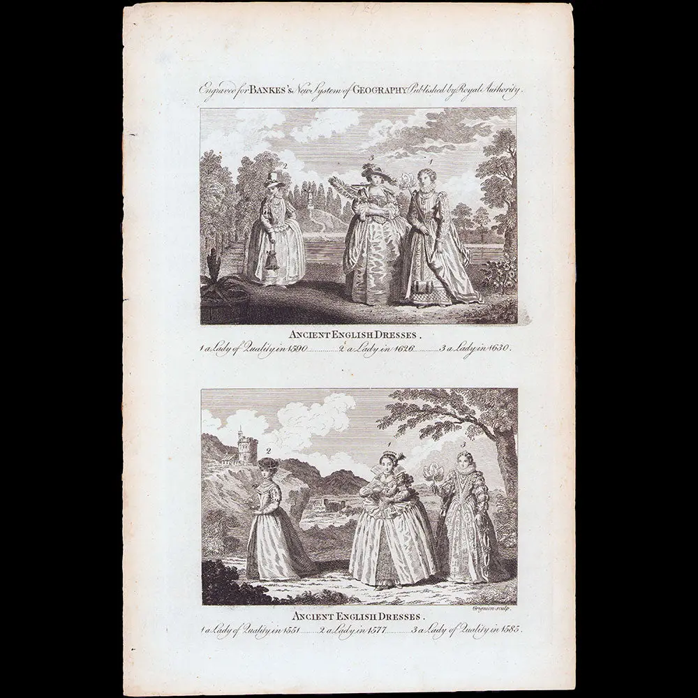 English Dresses, 1551, 1577, 1581, 1590, 1626 Et 1630 - Bankes' New System Of Geography (Circa 1790) 1