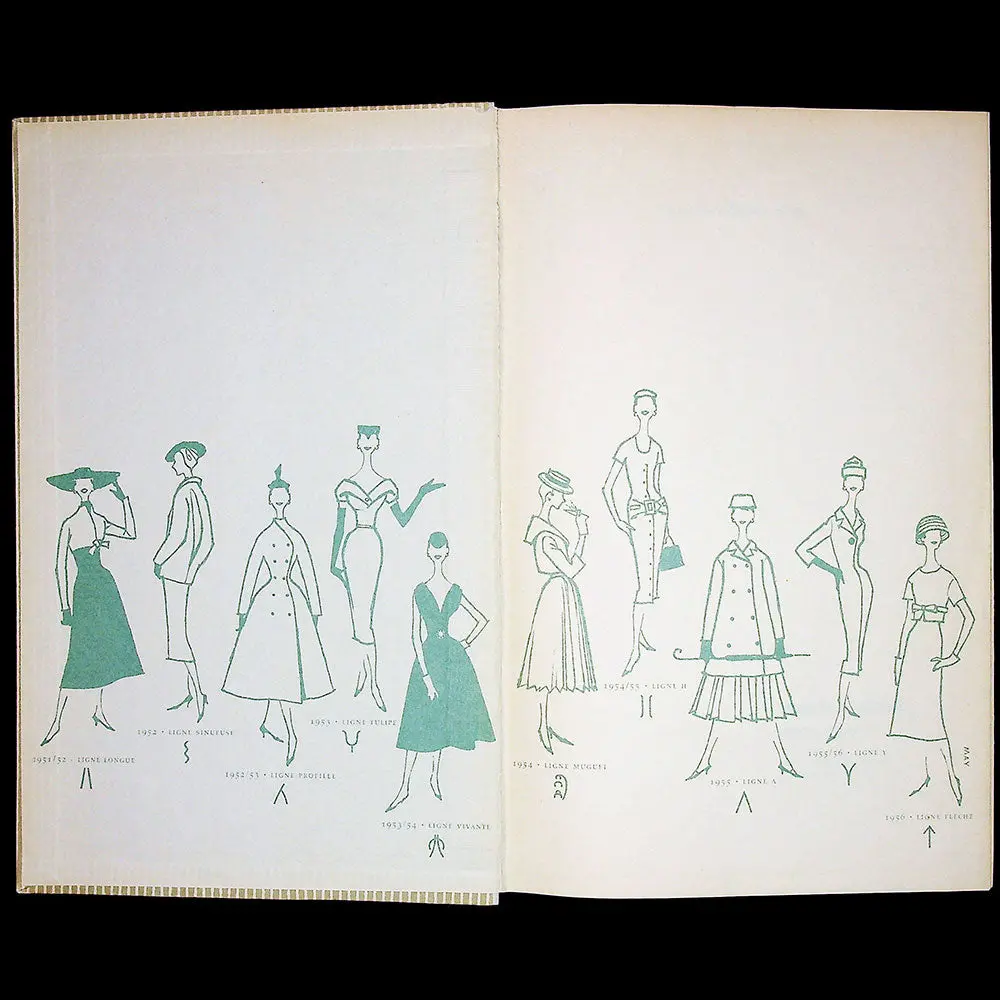 Christian Dior -Über Sich Selbst- (1956) 2
