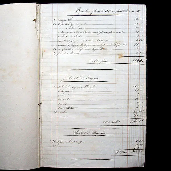 Livre De Compte Relatif À La Toilette D'une Aristocrate Française 1865-1907 2