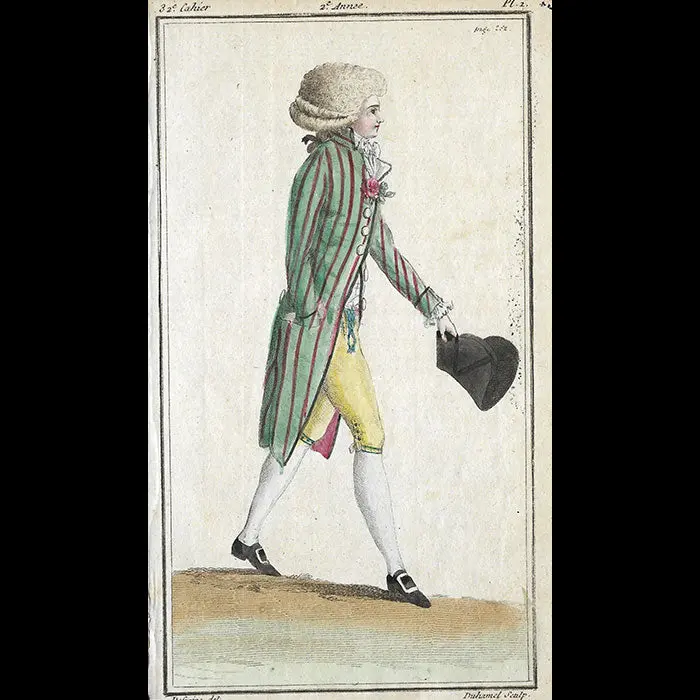 Magasin Des Modes Nouvelles Françaises Et Anglaises, 32Ème Cahier, Planche 1 - Jeune Homme En Habit À Larges Raies (1787) 1