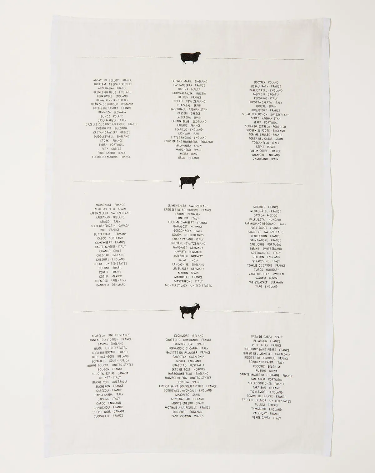 Cheese List Tea Towel 1